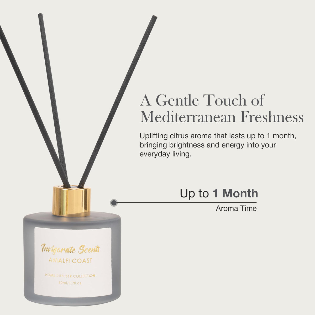 Amalfi Coast Lemon Candle & Reed Diffuser Gift Set, Present for Women