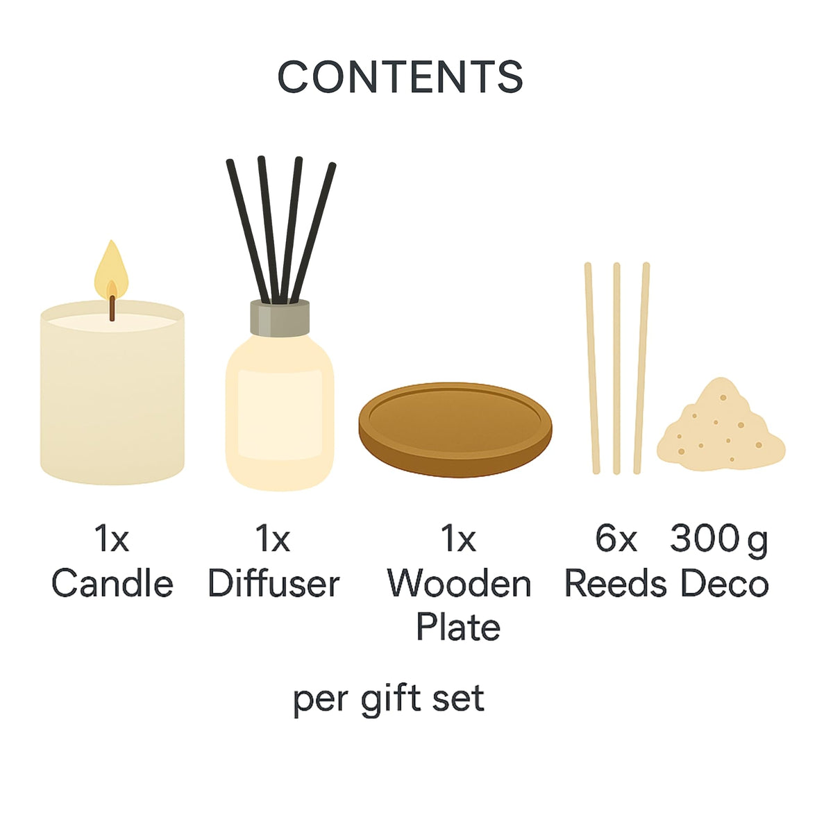 French Connection Lemon Drizzle Home Fragrance Gift Set | Scented Candle & Reed Diffuser with Wooden Plate, Sand | Luxury Aromatherapy Set | (Small)