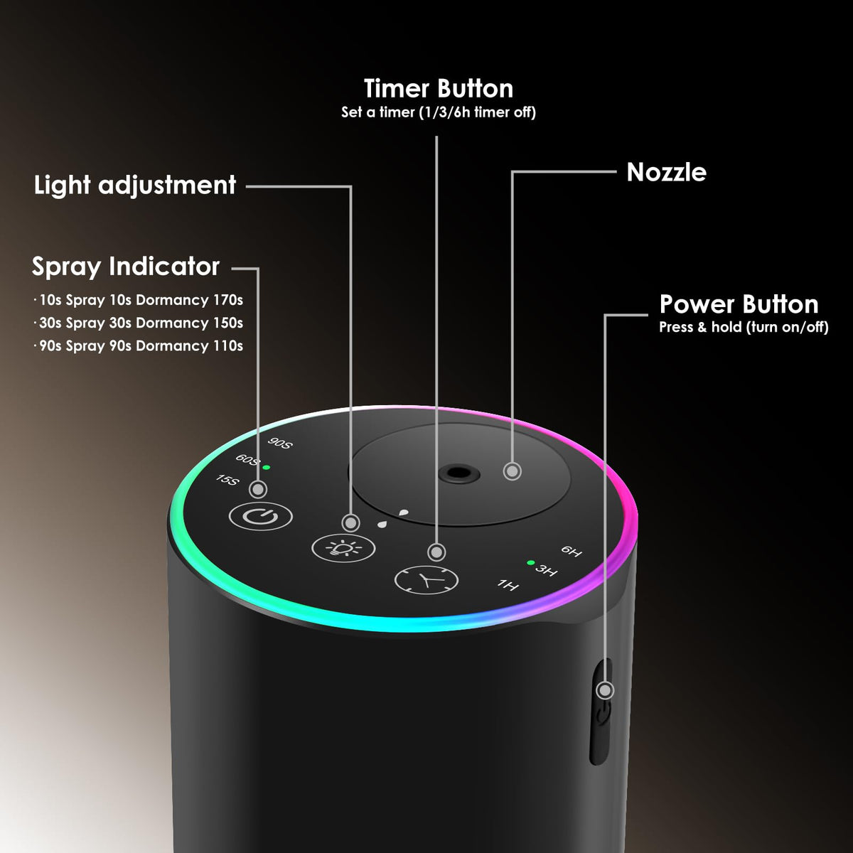 Waterless Diffuser with 4 x 20mL Hotel Fragrance Oil,Aluminum Alloy