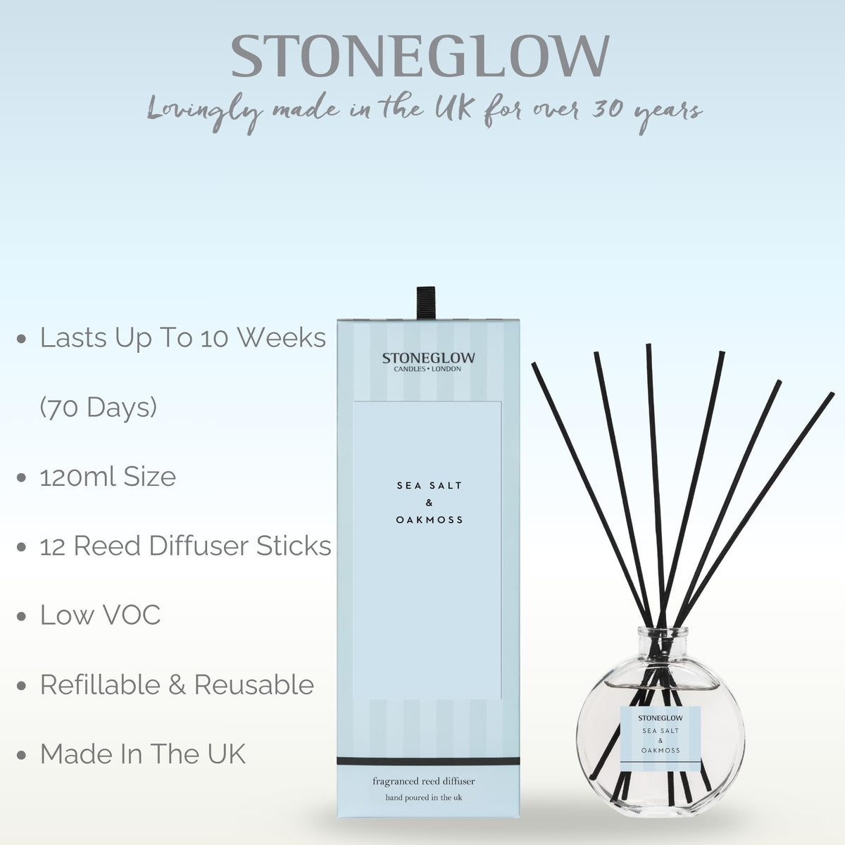 Stoneglow Modern Classics Sea Salt & Oakmoss Scented Reed Diffuser 120ml with 12 Rattan Reed Diffuser Sticks – Fragranced Home Air Freshener, Lasts 10 Weeks, Refillable Fragrance, Made In The UK