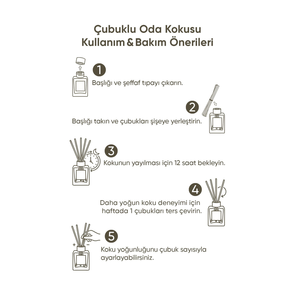Atelier Rebul Istanbul Reed Diffuser with Sticks, Woody & Spicy, 120mL