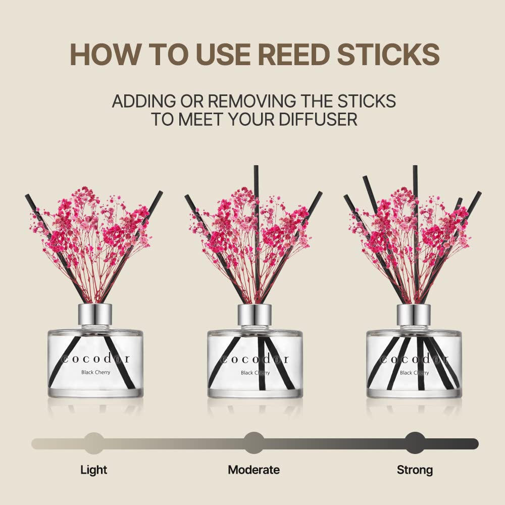 COCODOR Flower Reed Diffuser set / 6.7oz(200ml) / White Jasmine/Scent Diffuser with Sticks Home Fragrance Reed Diffuser for Bathroom Shelf Decor