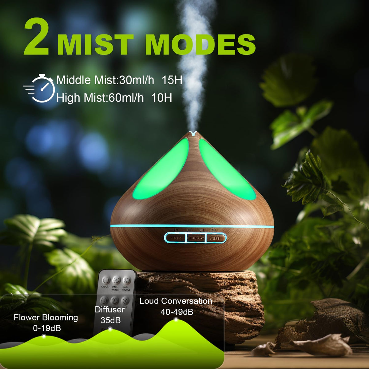 VitezTab 𝟓𝟎𝟎𝐦𝐥 Essential Oil Diffuser: Ultrasonic Diffuser Humidifier