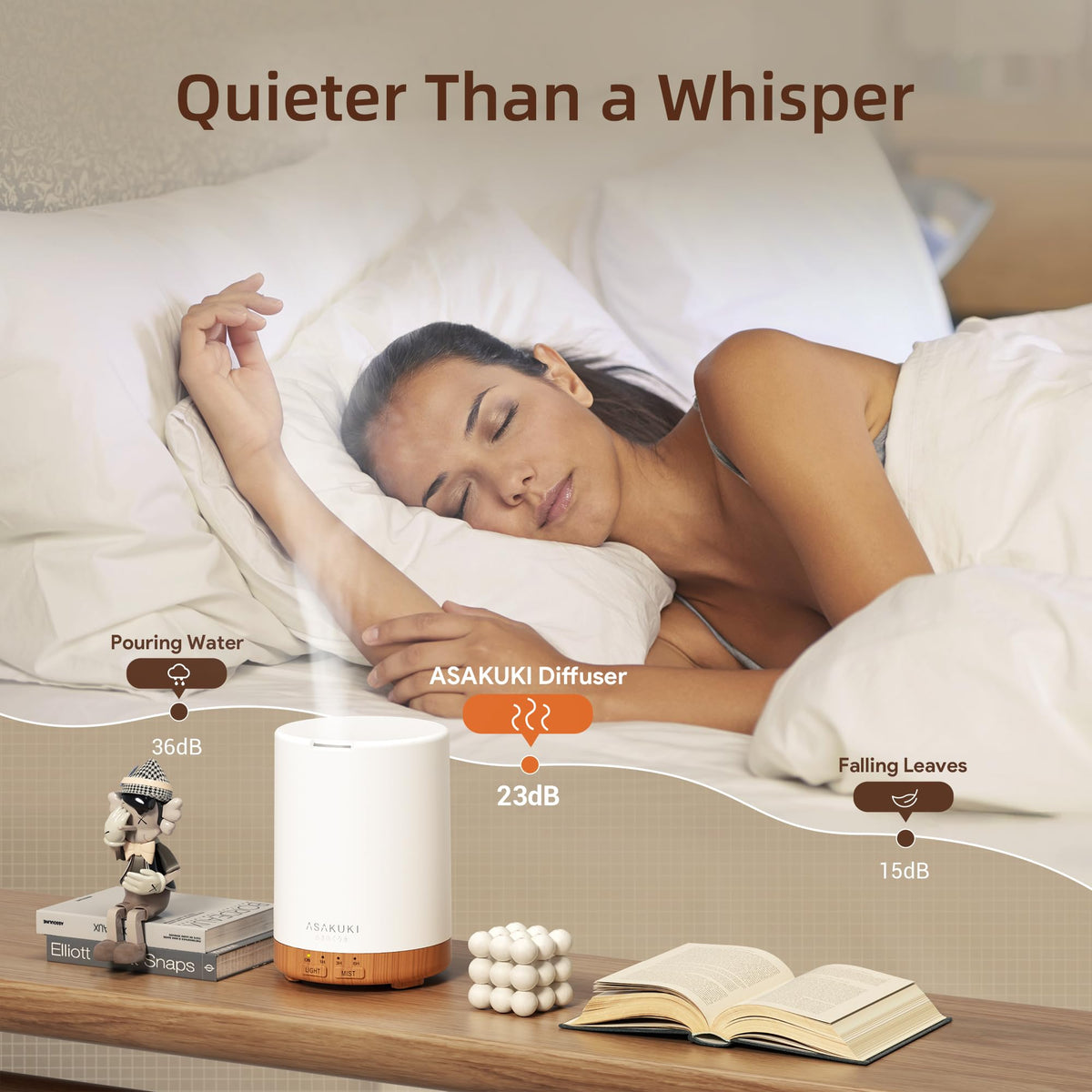 ASAKUKI 300ml Essential Oil Diffuser, Ultrasonic Aroma Diffuser with Timer