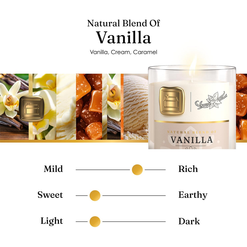 Large Vanilla Candle - Candle Gift for Women & Men with Lid - (300g/60hr) Long Burn Time with Vanilla, Cream & Caramel - Organic & Vegan Scented - Calming & Sweet