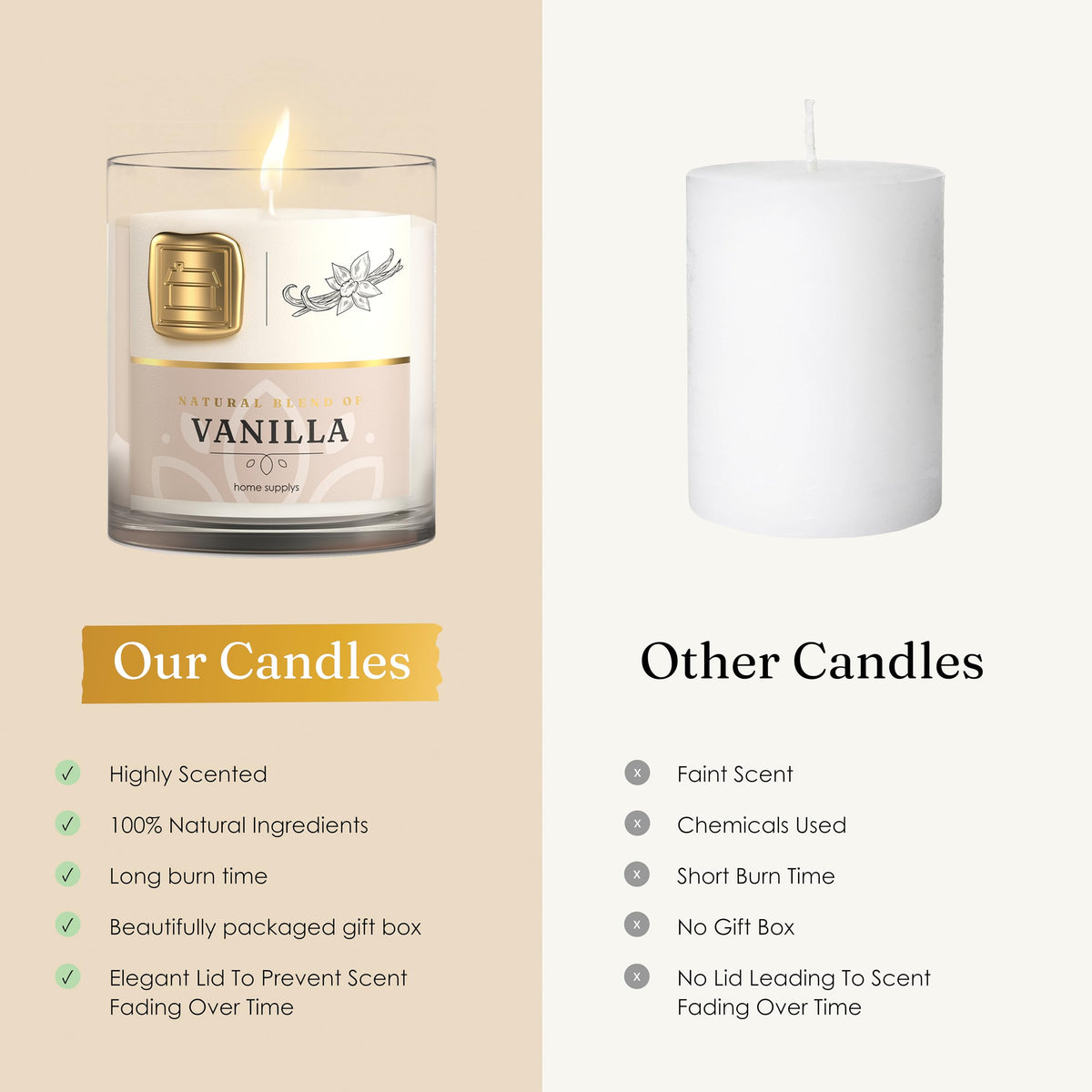 Large Vanilla Candle - Candle Gift for Women & Men with Lid - (300g/60hr) Long Burn Time with Vanilla, Cream & Caramel - Organic & Vegan Scented - Calming & Sweet