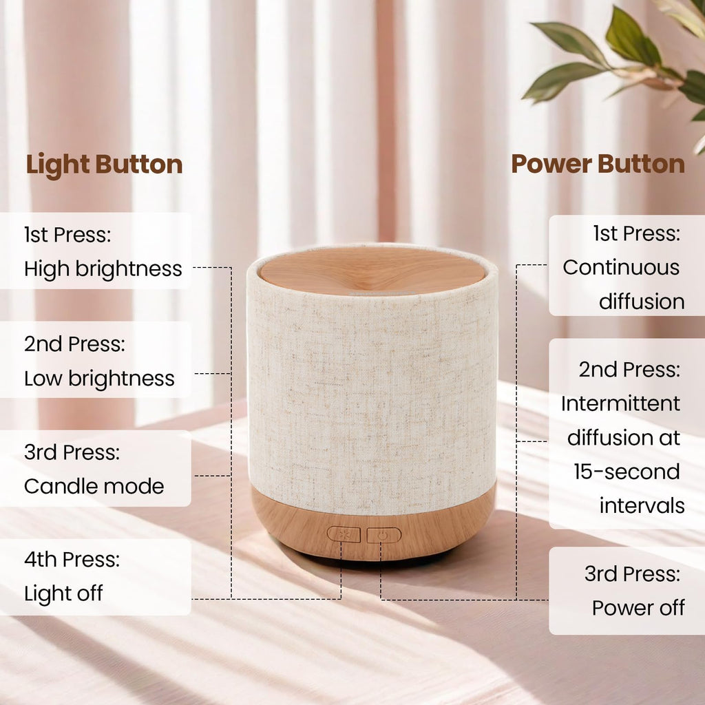 ZmarKraft® Essential Oil Diffuser with Fabric Cover and Night Lamp