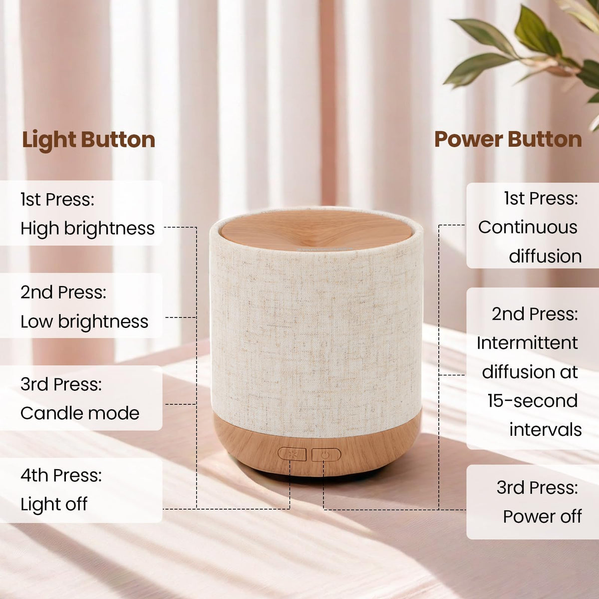 ZmarKraft® Essential Oil Diffuser with Fabric Cover and Night Lamp