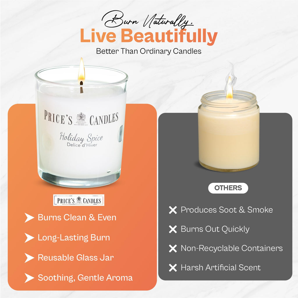 Price's Candles Luxury Jar Candle Set of 10 Long Burning Scented Candles Decorative Glass Jar Candle Collection for Home Fragrance Relaxation and Gift Giving