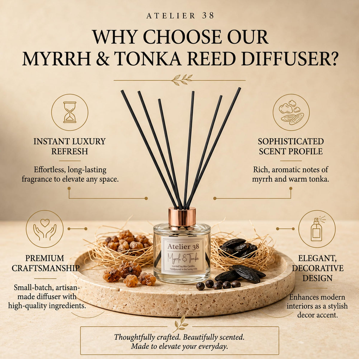 Atelier 38 Myrrh & Tonka Reed Diffuser for Home 120ml - Luxury Reed Diffusers for Home Fragrance, Long Lasting Air Diffuser & Bathroom Air Freshener - Home essential