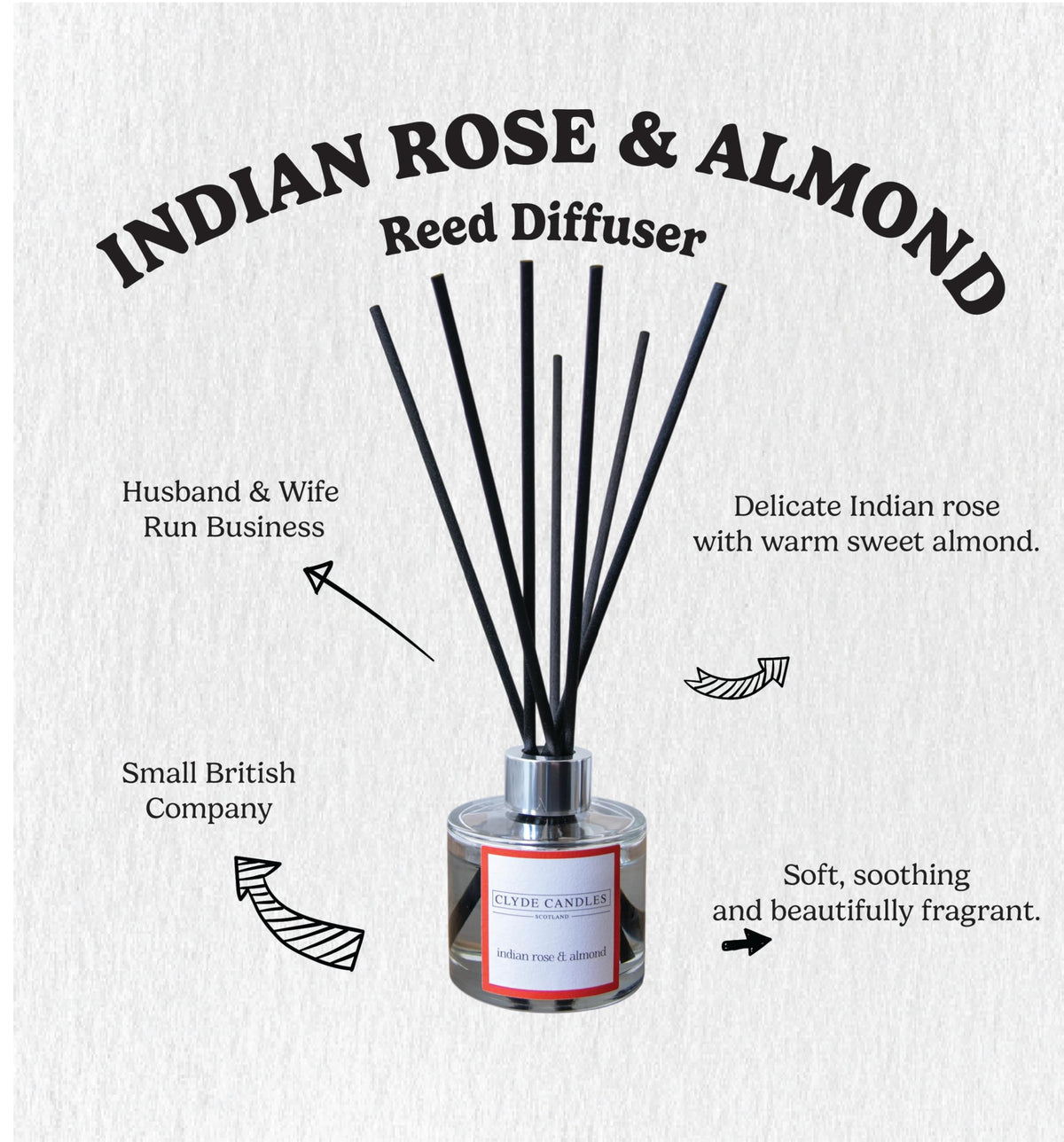 Indian Rose & Almond Reed Diffuser - Clyde Candles, Luxury Diffuser Oil with a Set of 7 Fibre Sticks, Best Aroma Scent for Home, Kitchen, Living Room, Bathroom. Fragrance Diffusers set with sticks