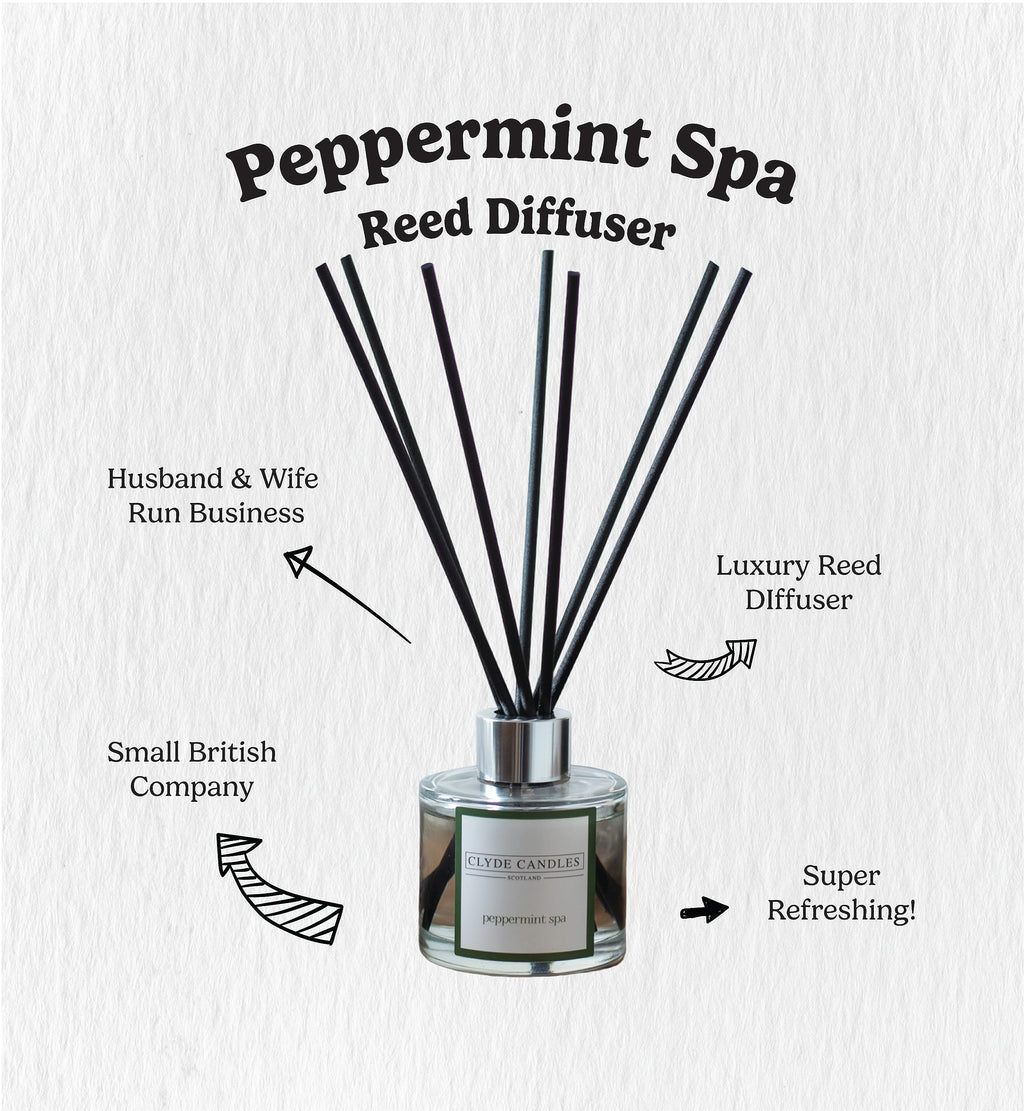 Peppermint Spa Reed Diffuser - Clyde Candles, Luxury Diffuser Oil with a Set of 7 Fibre Sticks, 100ml, Best Aroma Scent for Home, Kitchen, Living Room, Bathroom. Fragrance Diffusers set with sticks