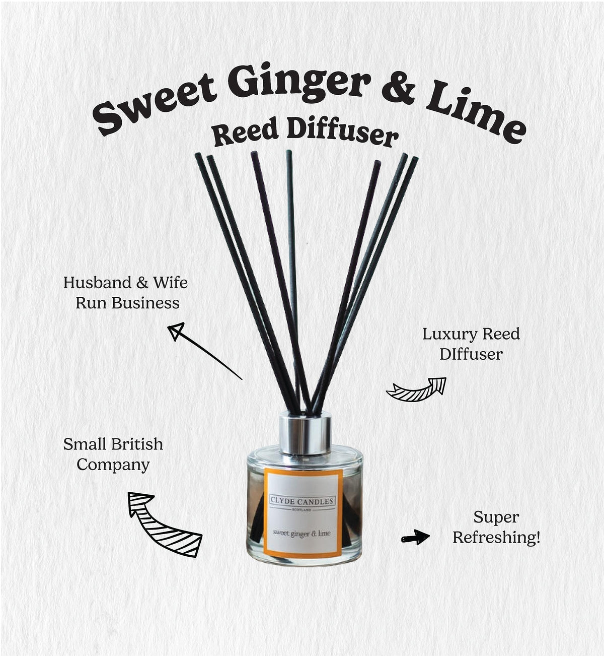 Sweet Ginger & Lime Reed Diffuser - Clyde Candles, Luxury Diffuser Oil with a Set of 7 Fibre Sticks, Best Aroma Scent for Home, Kitchen, Living Room, Bathroom. Fragrance Diffusers set with sticks